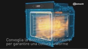 Hotpoint forno